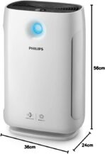 Philips Series 2000i Luftreiniger – App-Steuerung, entfernt Pollen, Staub, Viren und Aerosole** in Räumen mit bis zu 63 m², 5 Geschwindigkeitsstufen, Sleep-Modus (AC2889/10)