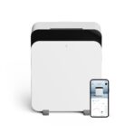 Blueair Premium Luftreiniger für Zuhause, für Haustiere Allergene, für große Räume, Viren, Bakterien, Classic Pro CP7i