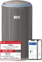 Philips PureProtect 3200 Serie: Intelligenter Luftreiniger, HEPA- und Aktivkohlefilter, CADR 500 m³/h für 130 m², besonders leise und energieeffizient, erfasst 99,97% Allergene (AC3210/12)
