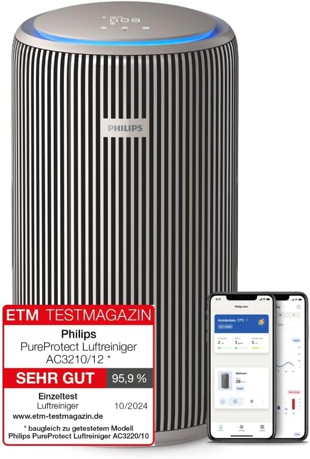 Philips PureProtect 3200 Serie: Intelligenter Luftreiniger, HEPA- und Aktivkohlefilter, CADR 500 m³/h für 130 m², besonders leise und energieeffizient, erfasst 99,97% Allergene (AC3210/12)
