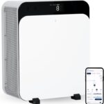 Blueair Premium Luftreiniger für Zuhause, für Haustiere Allergene, für große Räume, Viren, Bakterien, Classic Pro CP7i