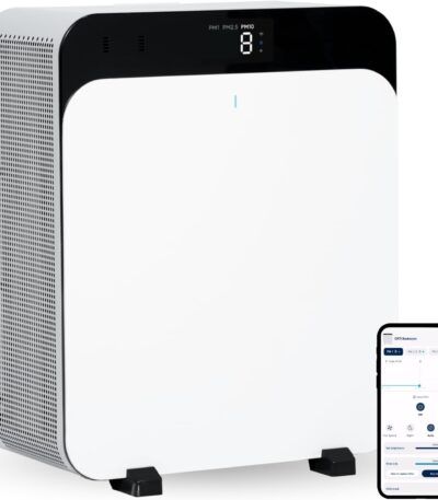 Blueair Premium Luftreiniger für Zuhause, für Haustiere Allergene, für große Räume, Viren, Bakterien, Classic Pro CP7i