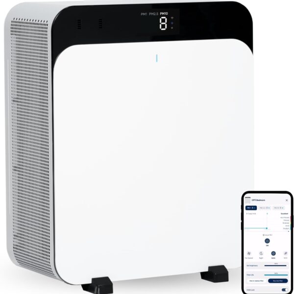 Blueair Premium Luftreiniger für Zuhause, für Haustiere Allergene, für große Räume, Viren, Bakterien, Classic Pro CP7i