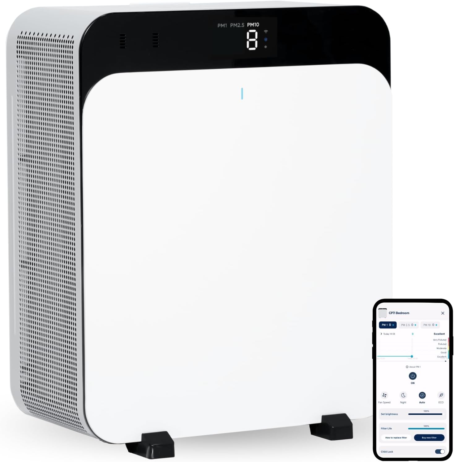 Blueair Premium Luftreiniger für Zuhause, für Haustiere Allergene, für große Räume, Viren, Bakterien, Classic Pro CP7i