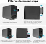 Creality Falcon AP1 Smart Rauchabsauger, 360° Rundum Reinigung, IOT fähig, PM2.5 Echtzeitüberwachung, 99% Abscheidegrad, WLAN/App Steuerung, Luftreiniger für A1 und die meisten Lasergravierer