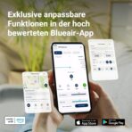 Blueair Premium Luftreiniger für Zuhause, für Haustiere Allergene, für große Räume, Viren, Bakterien, Classic Pro CP7i