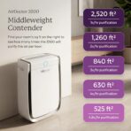 AIRDOCTOR 3500i Intelligenter Luftreiniger für Wohn- und Schlafzimmer, 3-stufige Filterung mit Vorfilter, UltraHEPA, Kohlenstoff/VOC, fängt Partikel ein, die 100 mal kleiner sind als der
