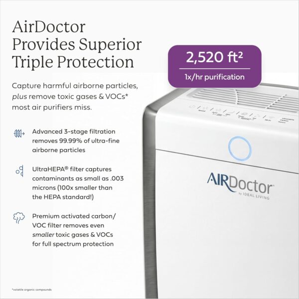 AIRDOCTOR 3500i Intelligenter Luftreiniger für Wohn- und Schlafzimmer, 3-stufige Filterung mit Vorfilter, UltraHEPA, Kohlenstoff/VOC, fängt Partikel ein, die 100 mal kleiner sind als der