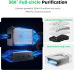 Creality Falcon AP1 Smart Rauchabsauger, 360° Rundum Reinigung, IOT fähig, PM2.5 Echtzeitüberwachung, 99% Abscheidegrad, WLAN/App Steuerung, Luftreiniger für A1 und die meisten Lasergravierer