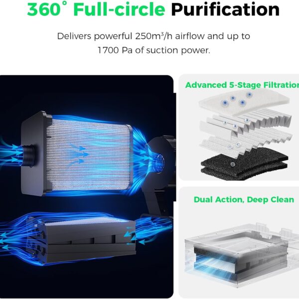 Creality Falcon AP1 Smart Rauchabsauger, 360° Rundum Reinigung, IOT fähig, PM2.5 Echtzeitüberwachung, 99% Abscheidegrad, WLAN/App Steuerung, Luftreiniger für A1 und die meisten Lasergravierer