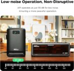 Creality Falcon AP1 Smart Rauchabsauger, 360° Rundum Reinigung, IOT fähig, PM2.5 Echtzeitüberwachung, 99% Abscheidegrad, WLAN/App Steuerung, Luftreiniger für A1 und die meisten Lasergravierer