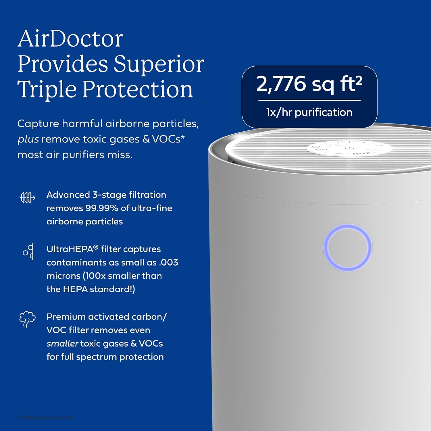AIRDOCTOR AD4000 Luftreiniger, perfekt für große Räume, Keller bis zu 2,776 ft2, entfernt Allergene, Rauch, Staub, Schimmel, Tierhaare, Gerüche, Pollen, Krankenhausqualität UltraHEPA