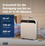 Blueair Premium Luftreiniger für Zuhause, für Haustiere Allergene, für große Räume, Viren, Bakterien, Classic Pro CP7i