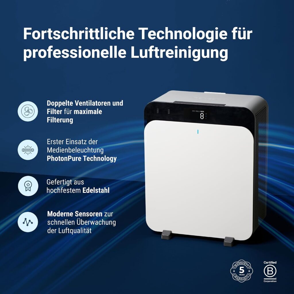 Blueair Premium Luftreiniger für Zuhause, für Haustiere Allergene, für große Räume, Viren, Bakterien, Classic Pro CP7i