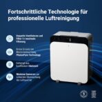 Blueair Premium Luftreiniger für Zuhause, für Haustiere Allergene, für große Räume, Viren, Bakterien, Classic Pro CP7i