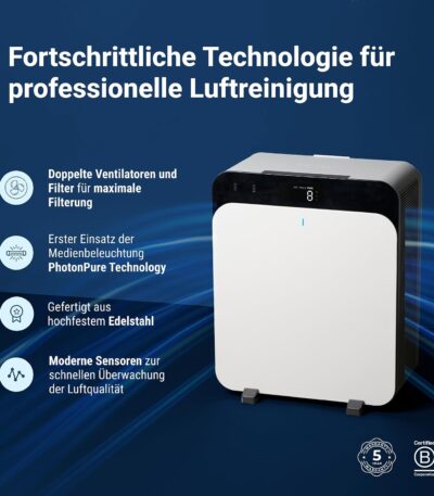Blueair Premium Luftreiniger für Zuhause, für Haustiere Allergene, für große Räume, Viren, Bakterien, Classic Pro CP7i