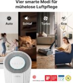 COWAY Luftreiniger für große Räume, CADR 713 m³/h, reinigt 148 m² in 30 Min., HEPA Filter gegen Rauch, Allergien, Tierhaare, Gerüche, PM10-Sensor, Energiesparmodus, AIRMEGA 350 Weiß