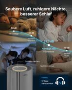 COWAY Luftreiniger für große Räume, CADR 713 m³/h, reinigt 148 m² in 30 Min., HEPA Filter gegen Rauch, Allergien, Tierhaare, Gerüche, PM10-Sensor, Energiesparmodus, AIRMEGA 350 Weiß