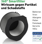 IDEAL - Luftreiniger AP80 PRO bis 100m² | Made in Germany | HEPA Filter & Aktivkohlefilter, CADR 676m³/h, 99,99% Filterleistung (Feinstaub, Gerüche, Schimmelsporen, Zigarettenrauch) | f. Büro, Wohnung