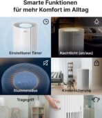 COWAY Luftreiniger für große Räume, CADR 713 m³/h, reinigt 148 m² in 30 Min., HEPA Filter gegen Rauch, Allergien, Tierhaare, Gerüche, PM10-Sensor, Energiesparmodus, AIRMEGA 350 Weiß