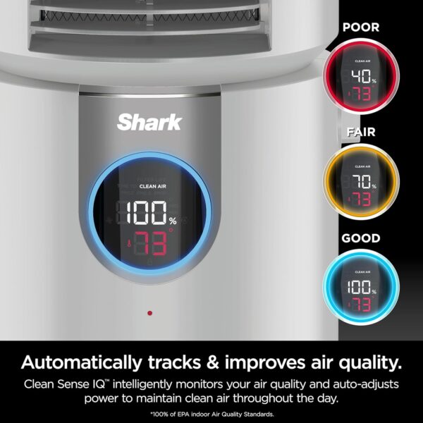 Shark 3-in-1 Clean Sense Luftreiniger, Heizung & Ventilator, HEPA-Filter, 500 m², oszillierend, fängt 99,98% der Partikel für saubere Luft, Staub, Rauch und Allergene, weiß, HC450