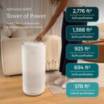 AIRDOCTOR AD4000 Luftreiniger, perfekt für große Räume, Keller bis zu 2,776 ft2, entfernt Allergene, Rauch, Staub, Schimmel, Tierhaare, Gerüche, Pollen, Krankenhausqualität UltraHEPA