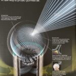 Dyson Luftreiniger 925,2 m³/h, 59 dB, 8 h, Kühlung, Ventilator, 70°, 1,856 m, 275917-01